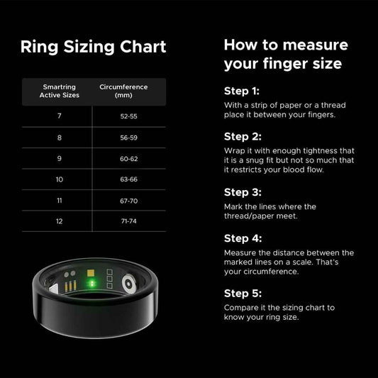 LX INDIA Smart Ring boAt New Launch SmartRing Active Plus, (Midnight Black )