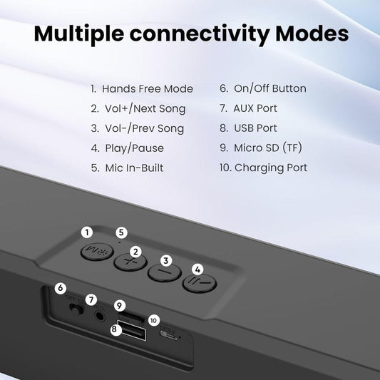 LX INDIA Speaker CELLECOR CLB10 20W Bluetooth Soundbar Black