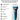 LX INDIA Trimmer DRUMSTONE Trimmer | Professional-Grade Precision