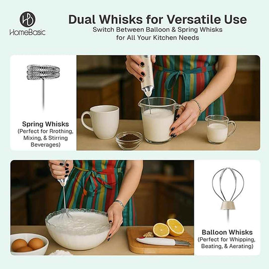 LX INDIA Electric Milk Frother HOMEBASIC 3-Speed Electric Milk Frother, Handheld Foam Maker with USB‑C Rechargeable (Beige)