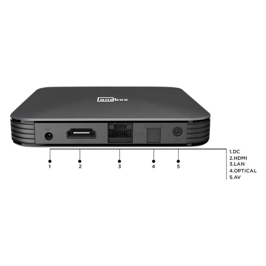 LX INDIA Android Box PRIME RTC 4/32 (S905X4)