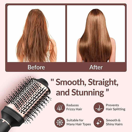 LX INDIA Dryer Roboson Professional Volumizer Hair Dryer 1200 Watts Hot Air Brush One Step Styler for Women