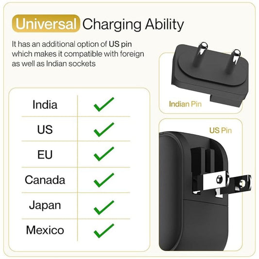 LX INDIA Mobile Charger Ambrane 65W Charger Adapter, 3 Ports - 2 Type C & 1 USB (RAAP G65, Black)