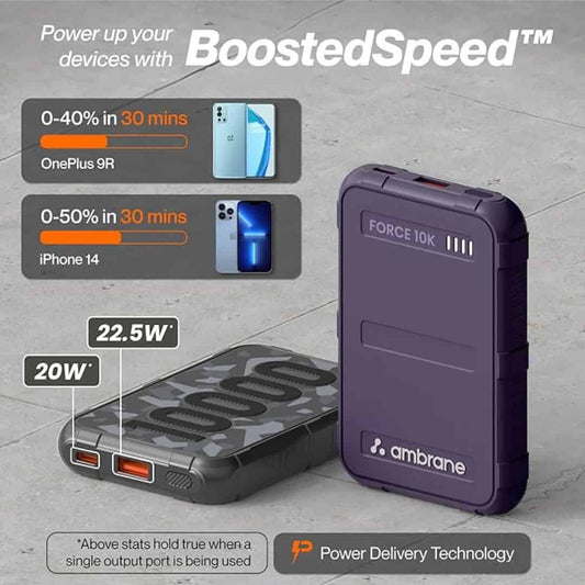 LXINDIA Power Bank Ambrane Force 10k (Black)