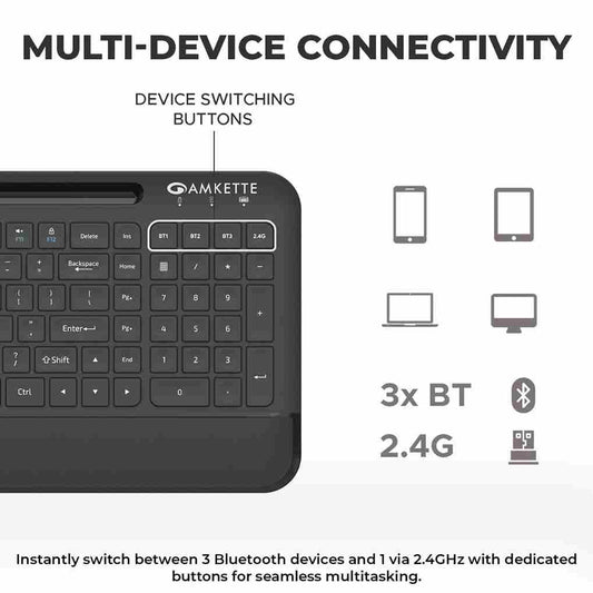 LX INDIA Keyboards Amkette Optimus Pro Max Multi Device (4in1) Rechargeable Wireless Keyboard/Bluetooth Keyboard with Scissor Keys (Black)