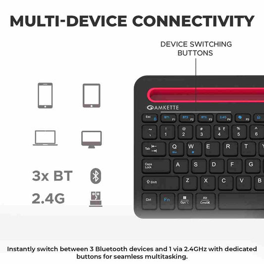 LX INDIA Keyboards Amkette Optimus Pro Multi Device (4in1) Rechargeable Wireless Keyboard/Bluetooth Keyboard with Scissor Keys (Black)