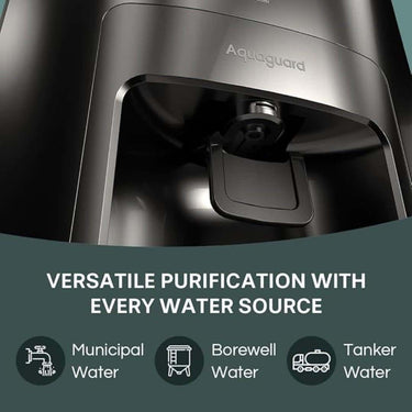 LXINDIA water purifier Aquaguard Delight NXT Aquasaver 9 Stage Water Purifier