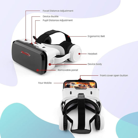 LX INDIA VR Headset Arcnet V5 VR Headset for Phone with Controller, Anti-Blue Eyes Protected HD Lenses