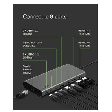 LXINDIA Dock Station Belkin Universal USB C 8 in 1 Dual Display Core Hub with 4K Dual Display