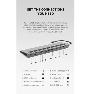 LXINDIA Dock Station Belkin USB C Hub 11 in 1 MultiPort Adapter Dock