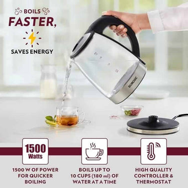 LXINDIA Kettle Borosil  Borosilicate Glass Electric Kettle