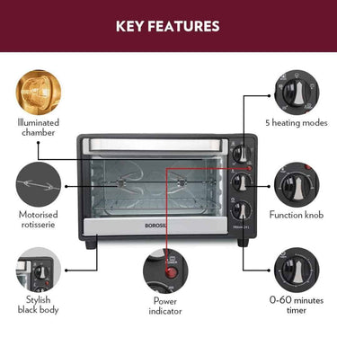 LXINDIA Microwave Ovan Borosil Prima 24 L Oven Toaster and Grill