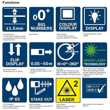 LXINDIA Measuring tools BOSCH GLM 50 23 G 50M Range Laser Distance Meter