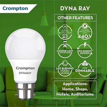 LXINDIA Bulb Crompton 20 W Standard B22 LED Bulb (White)