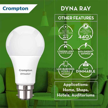 LXINDIA Bulb Crompton Dyna Ray LED Bulb 12W Warm White