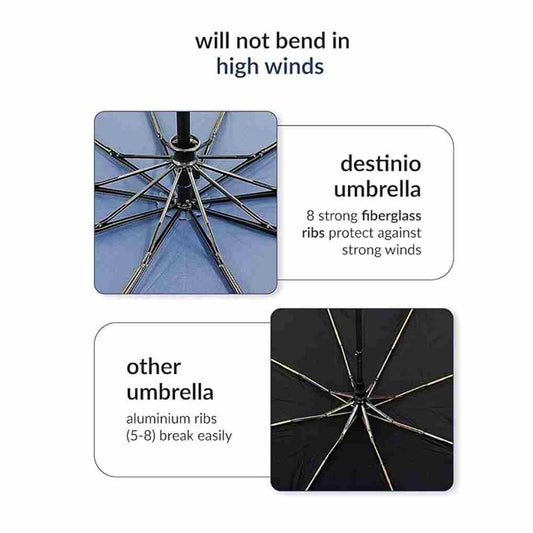 LX INDIA Umbrella Destinio Umbrella for Men and women 3 fold Dark Blue