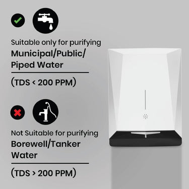 LXINDIA water purifier Eureka Forbes Mist NXT UV Plus Inline Water Purifier