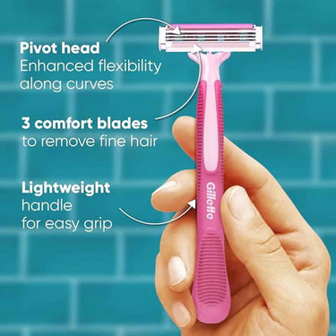 LXINDIA shaving razor Gillette Venus Simply Venus Pink Hair Removal for Women 5 razors (Buy 4 Get 1 free)