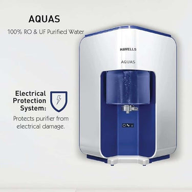 LXINDIA water purifier Havells AQUAS Water Purifier (White and Blue)