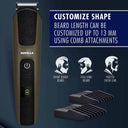 LXINDIA Trimmer Havells Electric Beard Trimmer Ipx7 Fully Washable Bt5115