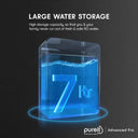 LXINDIA water purifier HUL Pureit Advanced Pro 7L Water Purifier