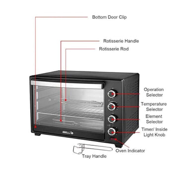 LXINDIA Microwave Ovan IBELL EO40LGDLX Electric Oven Toaster Grill 1800 Watt (Black 40 L)