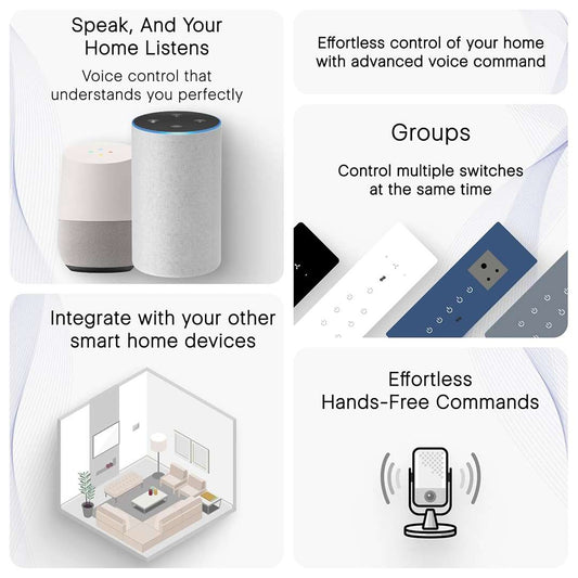 LX INDIA Wifi switch board IOTICS Smart Wifi Switch Board: 6 Switches & 2 Fan Switches. Touch Control, Remote, App Control. Voice Control with Alexa & Assistant. Smart Touch Switch Board For Home Automation (White)