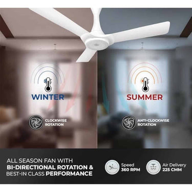 LXINDIA FANS IVAS Magnus 1200 mm BLDC Ceiling Fan RF Remote Control POS Tech Underlight Shimmer White