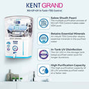 LXINDIA water purifier KENT Grand RO Water Purifier  4 Years Free Service White