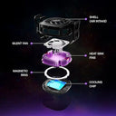 LXINDIA Mobile Cooler Kreo Iceberg Compact Gaming Mobile Phone Cooler with Magnetic Attachment MCYNCMNY