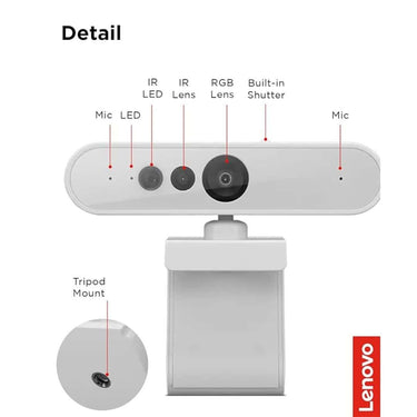 LXINDIA Webcam Lenovo 510 FHD Webcam with Full Stereo Dual Built in mics