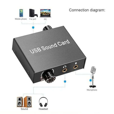 LXINDIA Sound Card MICROWARE USB Audio Sound Card for Laptop PS5 Earphone