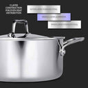 LXINDIA cookware Milton Pro Cook Triply Stainless Steel Casserole Biryani Pot with Lid (28cm)