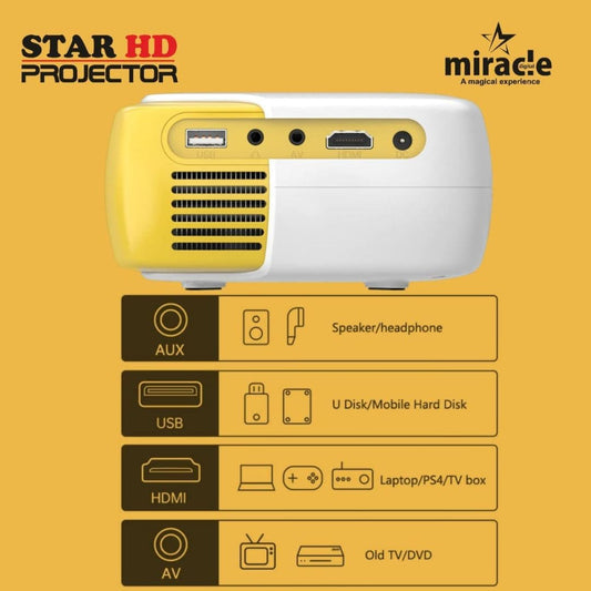 LX INDIA Projector Miracle Digital StarHD Projector Supports Full HD 1200 lumens