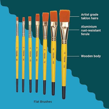 LXINDIA Painting Brush Navneet Youva Synthetic Flat Brushes  Set of 7