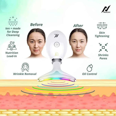 LXINDIA Face Massager Nexlev Skin Lift Device 7 Color LED 3 Massage Modes Face Sculpting Tool