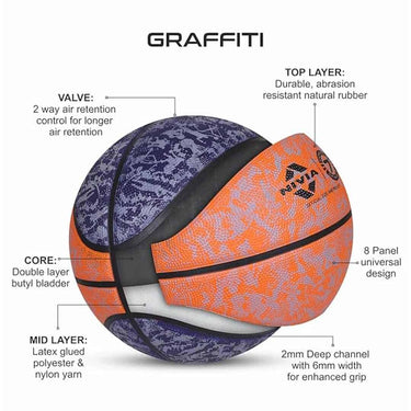 LXINDIA Basket Ball Nivia Graffiti Basketball Rubberized Moulded Panel 8 Blue Orange