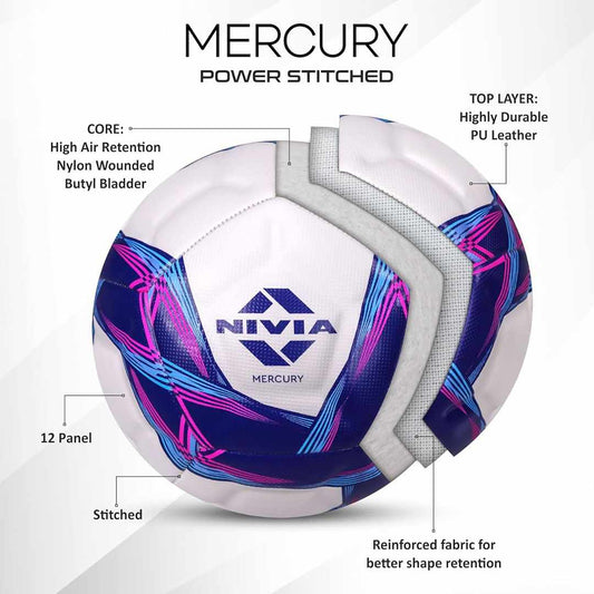 LXINDIA Football Nivia Mercury Football (Size - 5) 12 Panel (White/Blue)