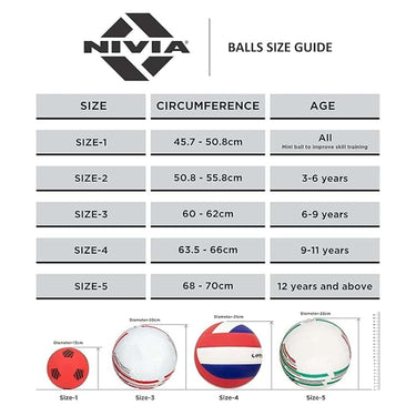 LXINDIA Football NIVIA SPINNER MACHINE STITCHED FOOTBALL SIZE 5 (Portugal)