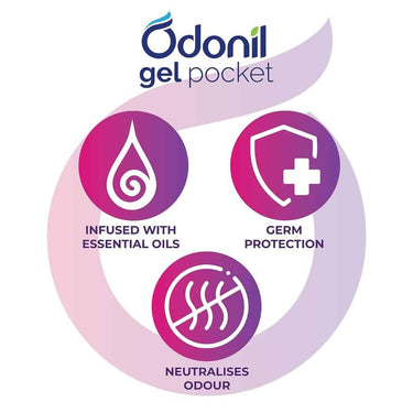 LXINDIA Air freshener Odonil Gel Pocket Mix - 30g (pack of 2)