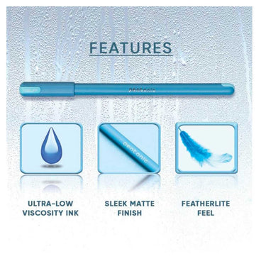 LXINDIA Pens Pentonic Frost Gel Pen  Blue Ink  Set of 20 (pack of 3)