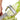 LX INDIA peeler Perpetual Vegetable Peeler, Slicer