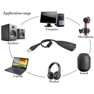 LXINDIA Sound Card Plan4Buy USB External Stereo Sound Adapter 5hv2 Multi Function USB