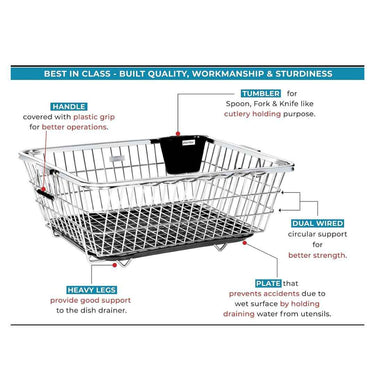 LXINDIA Sink organizer Plantex Stainless Steel Dish Drainer Basket for Kitchen Utensils