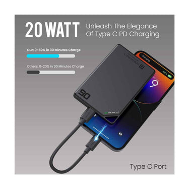 LXINDIA Power Bank Portronics Boosty 5k 5000mAh 15W