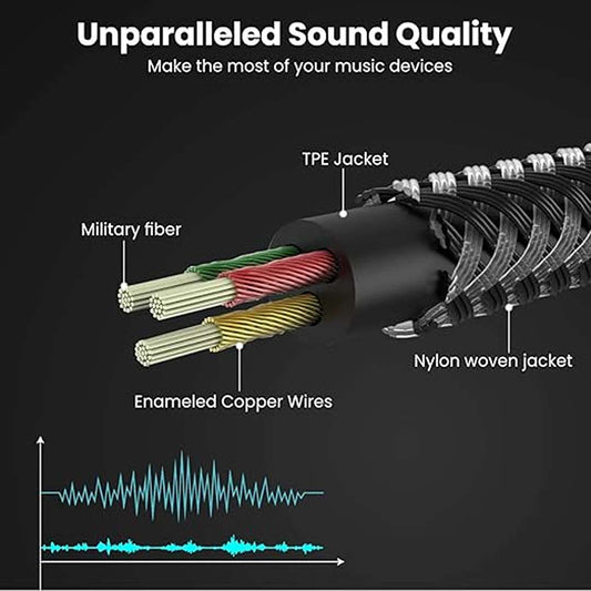 LX INDIA AUX Cables Portronics Konnect Aux 7 3.5mm Male to Male Aux Cable (Grey)