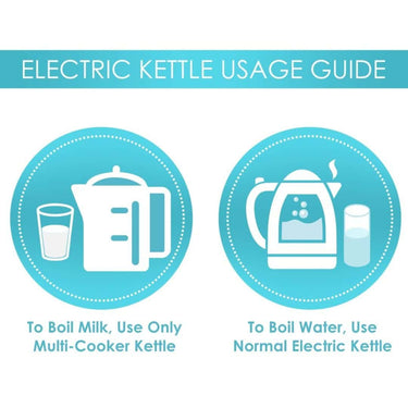 LXINDIA Kettle Prestige PKOSS 1.2 Litre Electric Kettle (Silver)