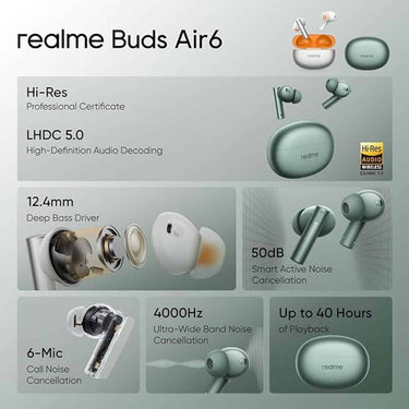 LXINDIA Earbuds realme Buds Air 6 Tws (Forest Green)