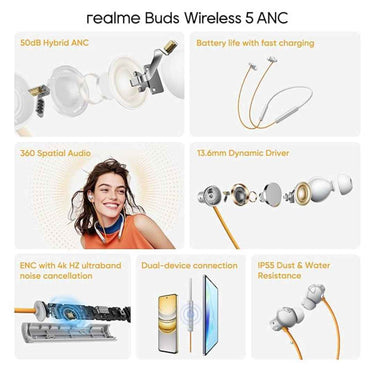 LXINDIA headphone realme Buds Wireless 5 ANC in-Ear Bluetooth Headphones (Dawn Silver)