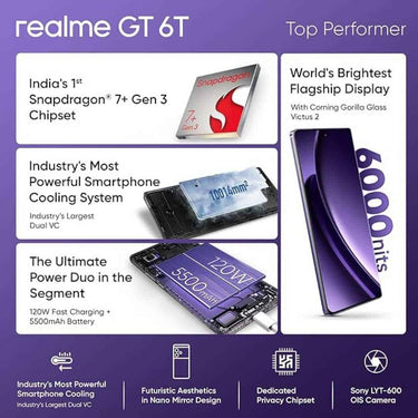 LXINDIA Smart phone realme GT 6T 5G 8GB RAM 256GB Storage (Miracle Purple)